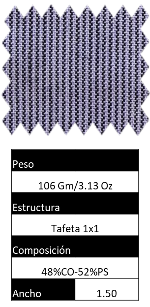 Composición y características