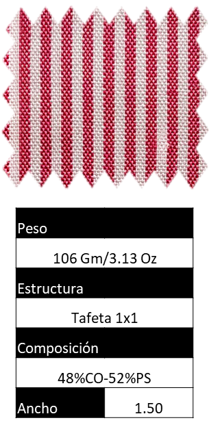 Composición y características