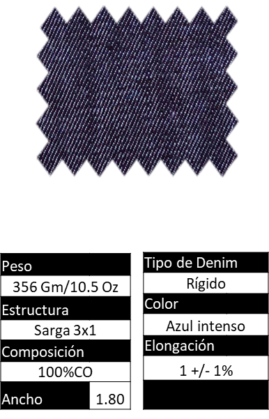 Composición y características