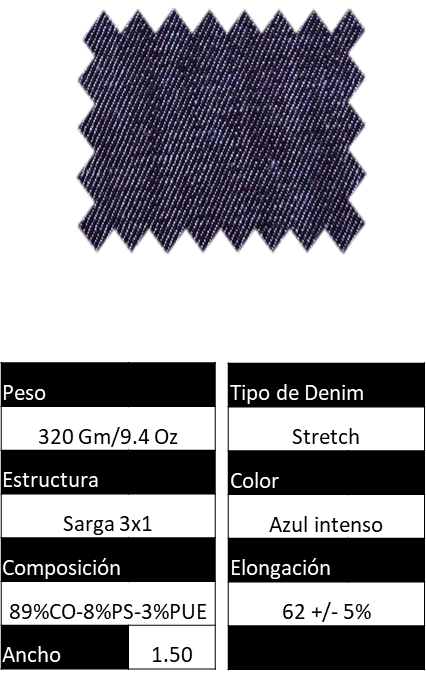 Composición y características