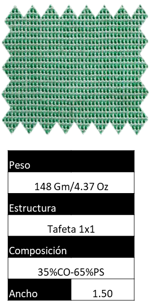 Composición y características