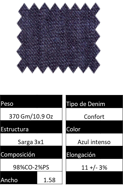 Composición y características