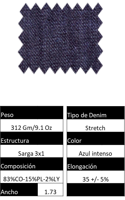 Composición y características