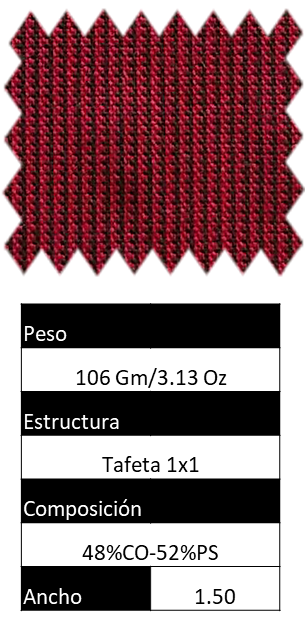 Composición y características
