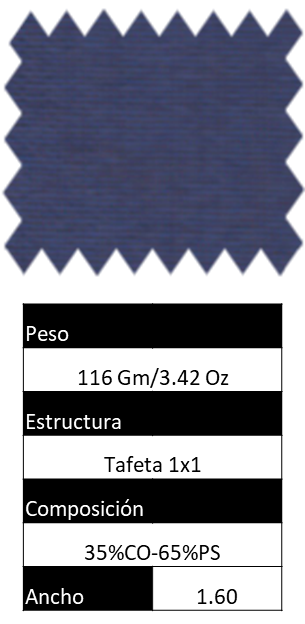 Composición y características