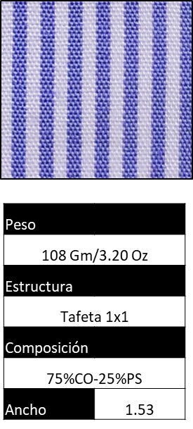 Composición y características